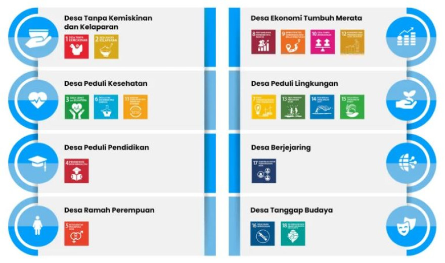 logo desa